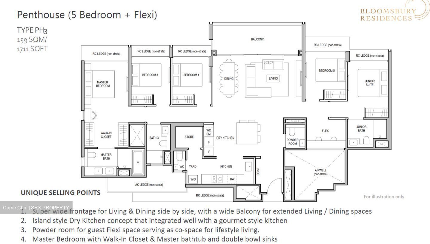 Bloomsbury Residences (D5), Apartment #452726861